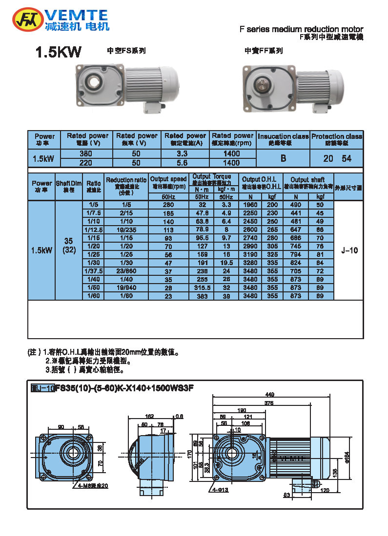 縮框型1.5KW電機減速器