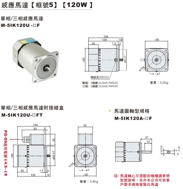 5號機 120W