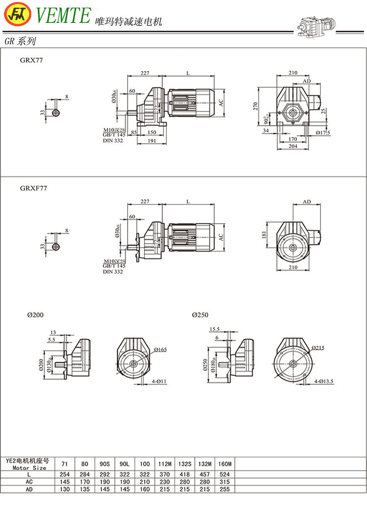 GRX77